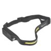 Pealamp liikumisanduriga LED COB 3W + 1W XPE Pealamp liikumisanduriga LED COB 3W + 1W XPE